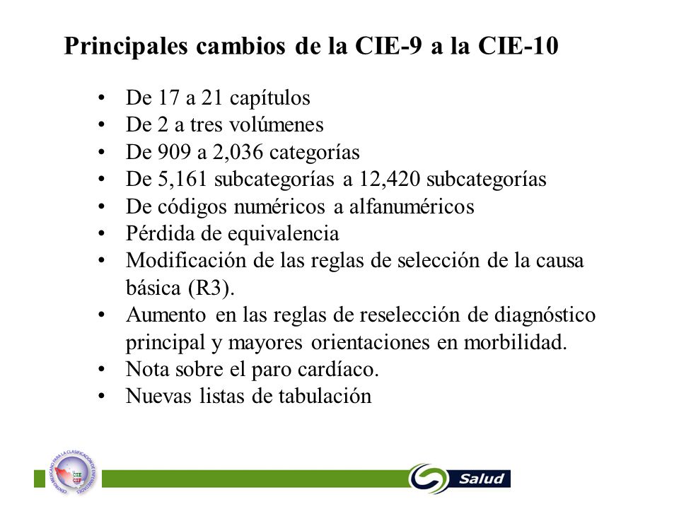 Código icd para hipertensión